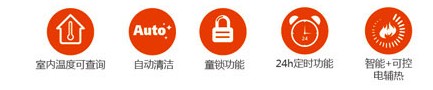 更多功能图