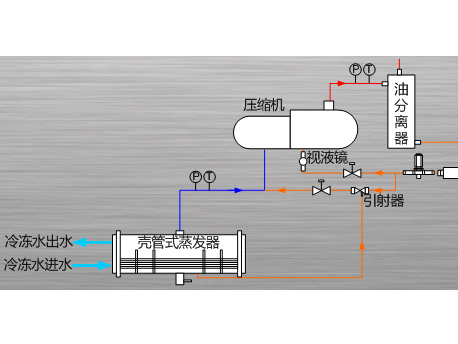 格力回油系统