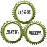 自动耦合节能控制技术